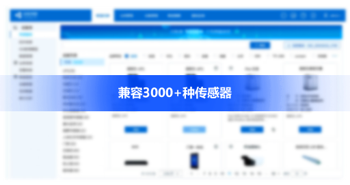 機房動力環境全面感知