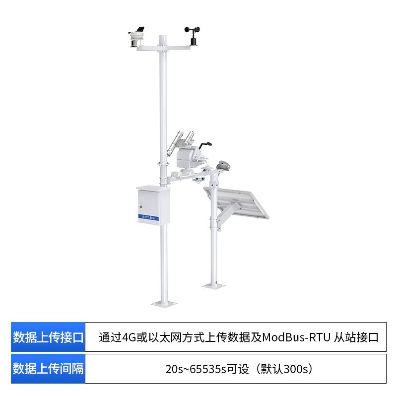 光伏氣象站
