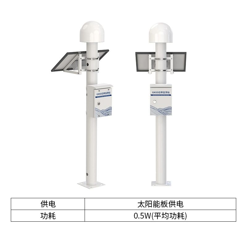 GNSS位移監測站