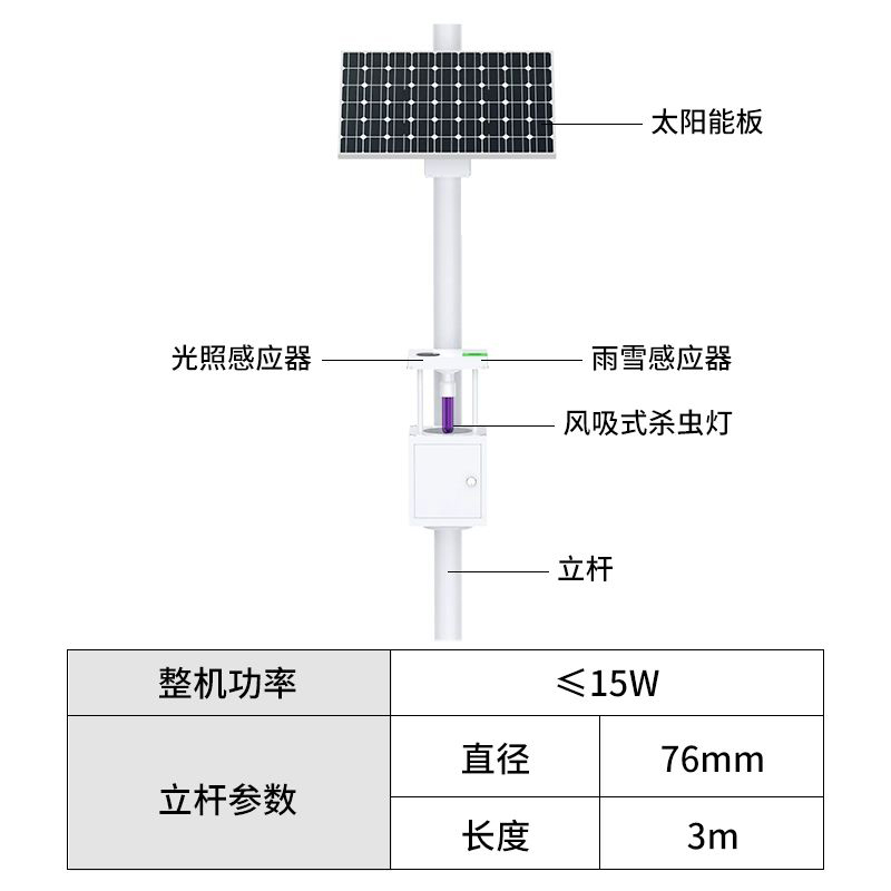 風吸式殺蟲燈